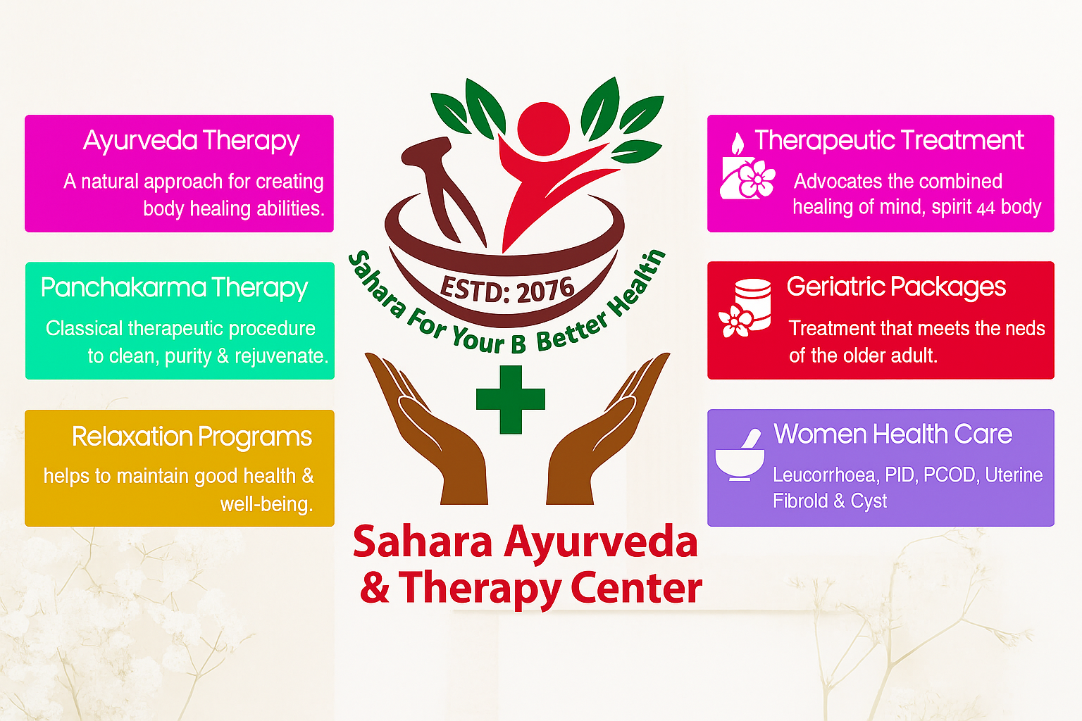 Sahara ayurveda